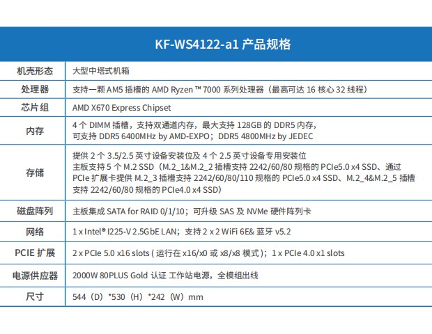 KF-WS4122-a1參數(shù)